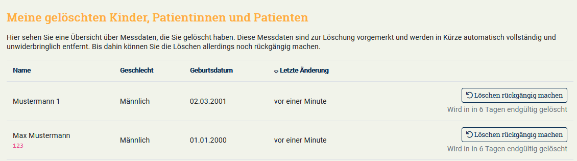 Abbildung 18: Zur Löschung markierter Datensatz.